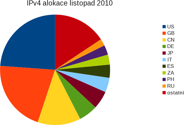 IPv4 alokace v listopadu 2010